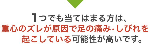 1つでも当てはまる方は、 重心のズレが原因で足の痛み・しびれを 起こしている可能性が高いです。