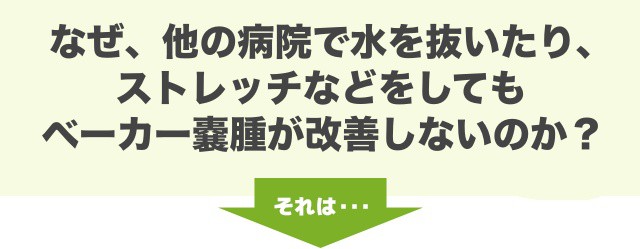 なぜ、他の病院で水を抜いたり、ストレッチなどをしてもバーカー嚢腫が改善しないのか？