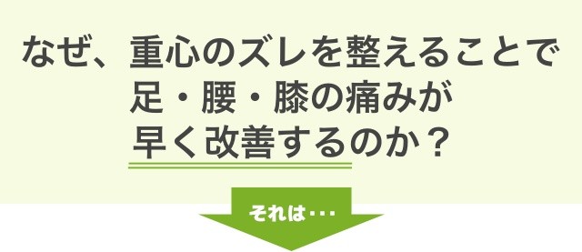 なぜ、重心のズレを整えることで、 足の痛み・しびれが 早く改善するのか？