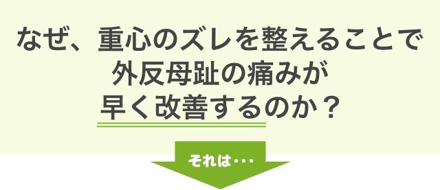 なぜ、重心のズレを整えることで、 足の痛み・しびれが 早く改善するのか？