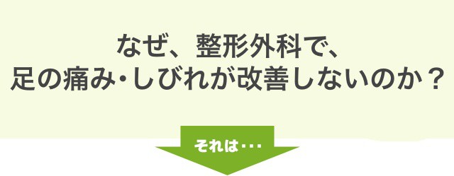 なぜ、他の病院や整骨院、接骨院、セルフケアでは下半身の症状が改善しないのか？